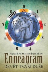 Enneagram - Devět tváří duše