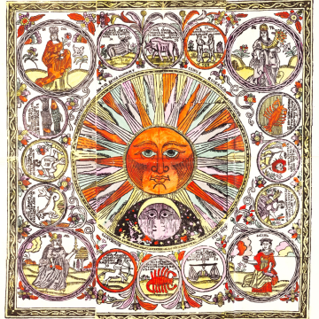 Ascendent znamení: Jak se projevuje všech 12?