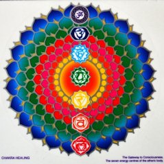Mandala na sklo - Chakra Healing - velká Sunseal